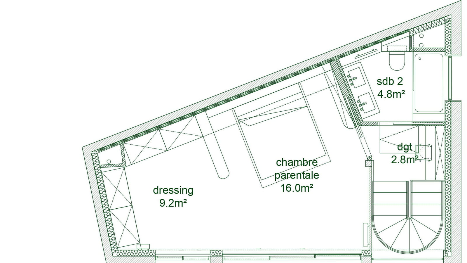 Plans niveau 2